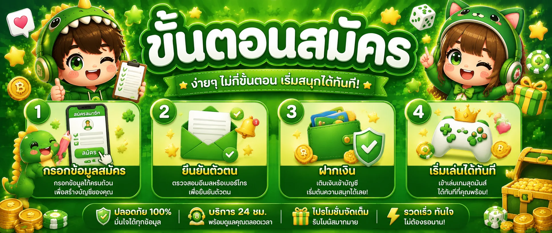 สมัคร MegaRich159 ฝากถอนออโต้ โปรโมชั่นสมาชิกใหม่
